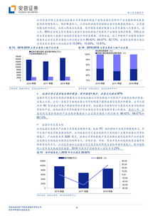 财富趋势冲刺科创板 透视互联网金融信息服务行业的发展与挑战